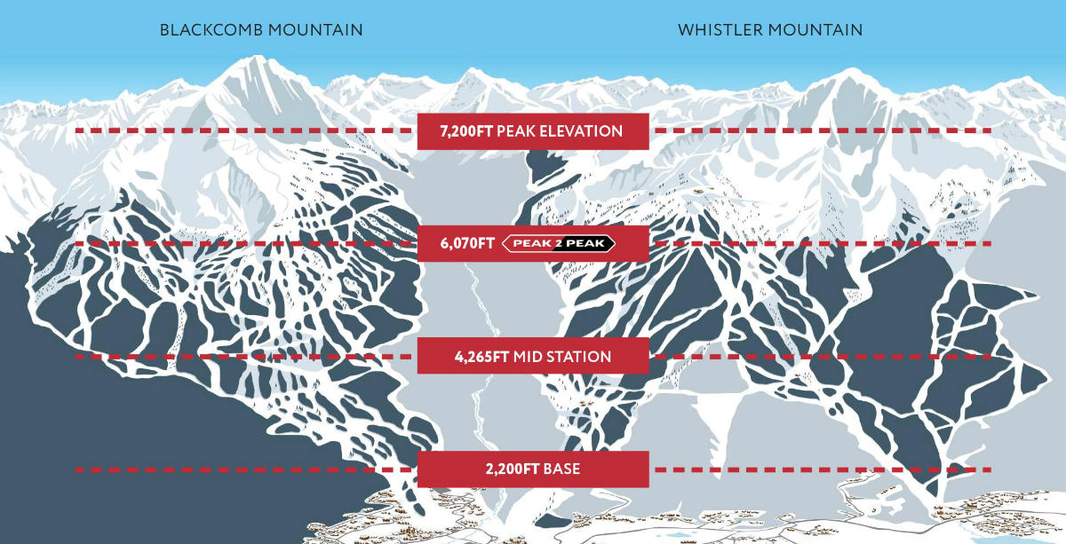 Best-ski-app-screenshot-of-Blackcomb-and-Whistler-mountain-in-Canada